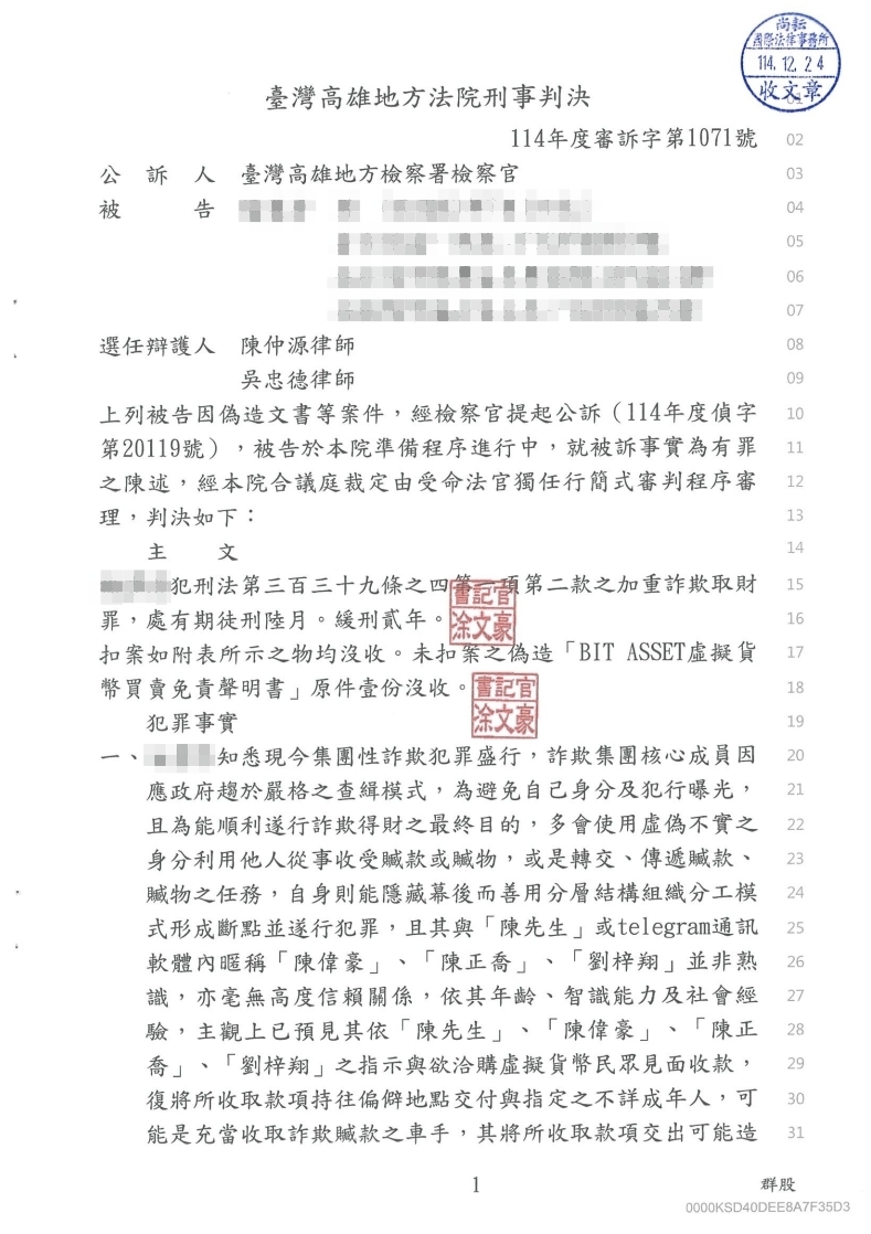 偽造文書 緩刑(已塗黑當事人資訊)